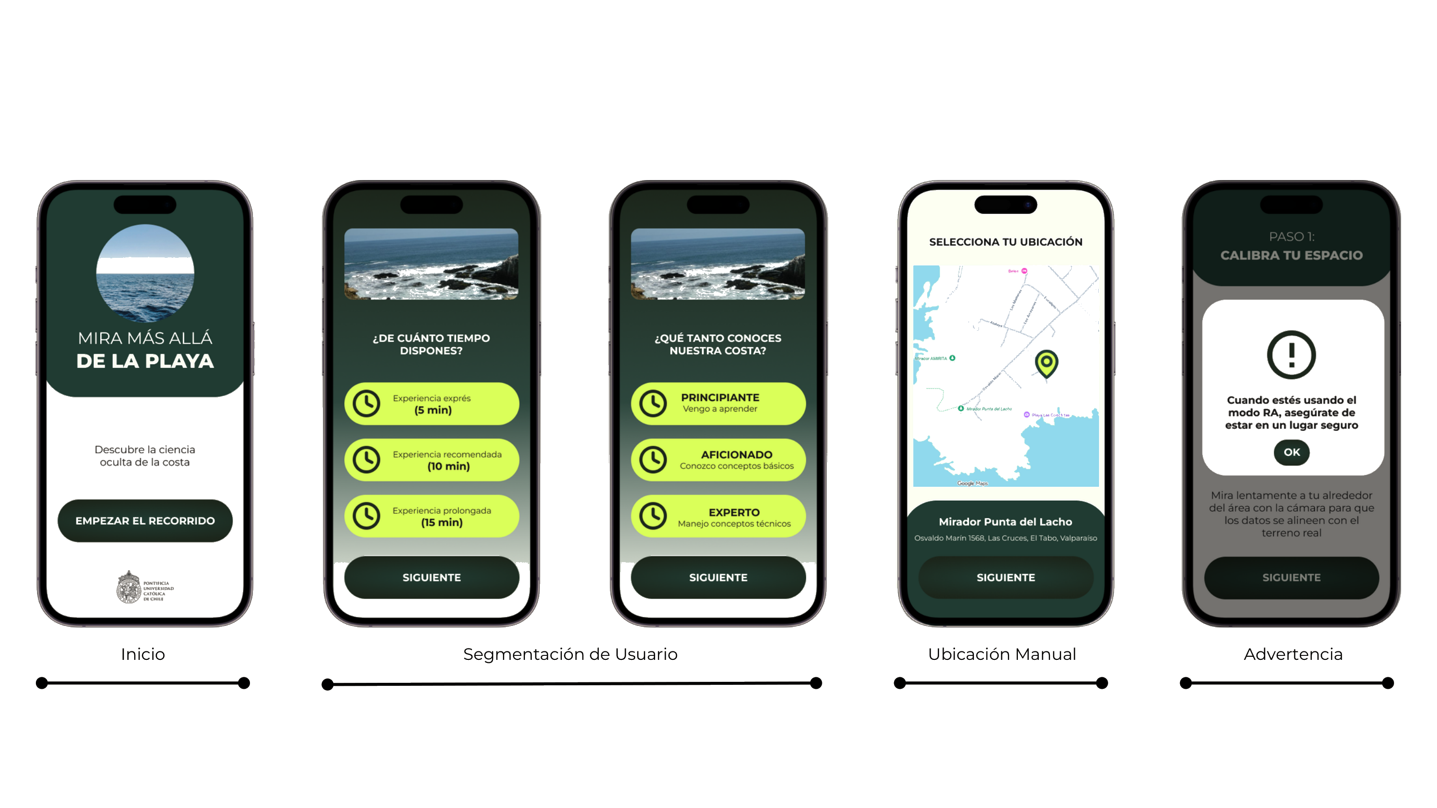App prototype onboarding flow: splash, user segmentation, location selection, and safety warning screens
